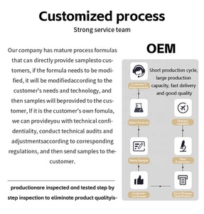 Ispessimento dei <span class=keywords><strong>capelli</strong></span> della pelle sbiancante potenziatore immunitario <span class=keywords><strong>integratori</strong></span> per la salute delle ossa vitamine collagene L-glutatione Gummies 13-in-1 - Product Image 6