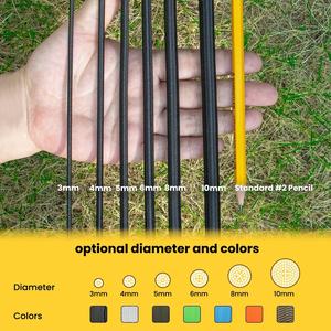 高伸縮性ゴムバンジーコード 1mm 2mm 3mm 4mm 5mm 6mm 8mm 10mm 100%伸縮 エラスティックショックコード - Product Image 3