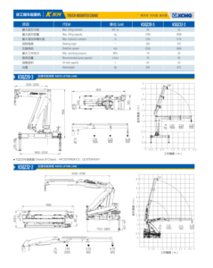KINGONE 2 TONS <strong>TRUCK</strong> MOUNTED <strong>CRANE</strong> RHD - Product Image 4