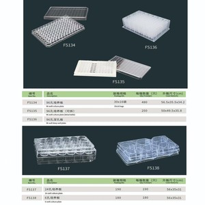 Piastra di coltura Fushikang a 96 pozzetti per uso di laboratorio, piastra <span class=keywords><strong>ELISA</strong></span> trasparente a 96 pozzetti, sterile <span class=keywords><strong>E</strong></span>.O., 3 anni di garanzia - Product Image 6