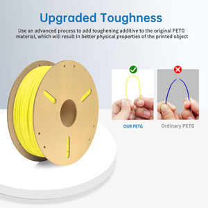 Filamento para Impresora 3D LONQI PETG FDM, Amarillo Neón, 1.75 mm, 1 kg, Fabricante OEM ODM, Venta al por Mayor - Product Image 3