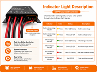 Contrôleur intelligent d'égalisation de tension MPPT 40W pour batterie solaire au lithium fer phosphate 3.2-3.7V 6-18V PV avec protection 0V au démarrage