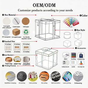 Boîte à gâteau cylindrique ronde en PET, base en papier pliable avec couvercle, boîte d'emballage pour gâteau d'anniversaire ronde de qualité alimentaire avec logo personnalisé - Product Image 4