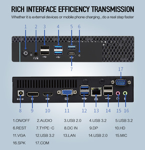 Sharerdp Ordinateur de bureau de haute qualité <span class=keywords><strong>CPU</strong></span> indépendant Intel 13e génération Core I3/I5/I7/<span class=keywords><strong>I9</strong></span> Mini PC Ordinateur de bureau Ordinateur de jeu Hôte - Product Image 2