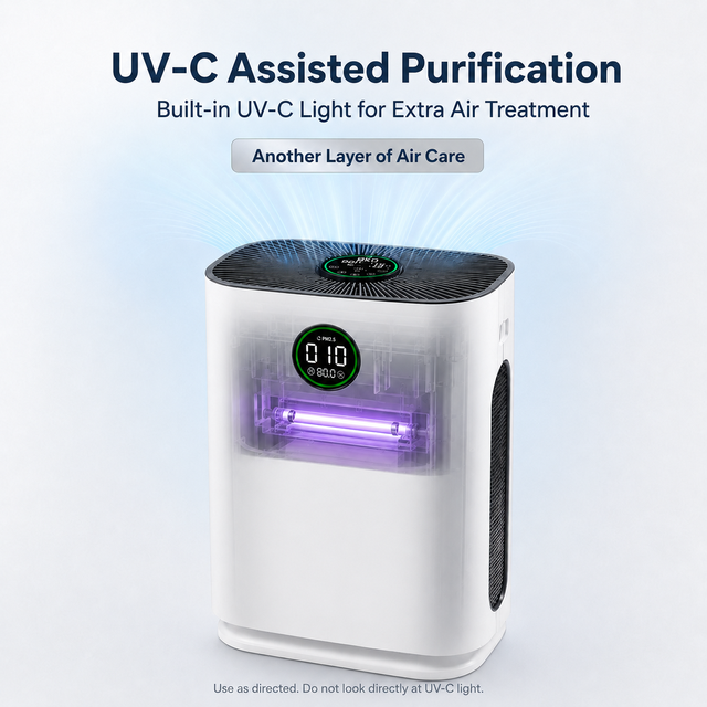 600 CADR H13 HEPA Air Purifier Humidifier Tuya Smart WiFi PM2.5 Sensor Negative Ion UVC Large Room Allergy Relief