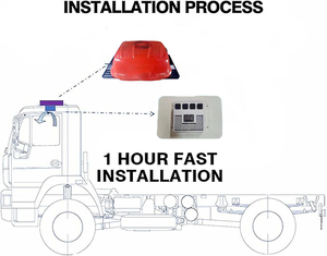 Jp pin điện 24V bãi đậu xe làm mát trên tầng thượng đậu xe điều hòa không khí cho RV xe tải máy kéo khác điều hòa không khí hệ thống - Product Image 6