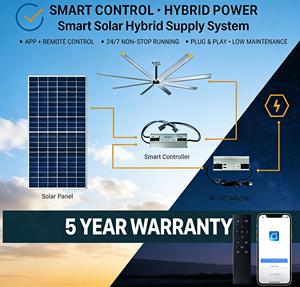3-метровый гигантский солнечный вентилятор с солнечной панелью HVLS, большой уличный потолочный вентилятор с дистанционным управлением, промышленный вентилятор для вентиляции птицефабрик - Product Image 6