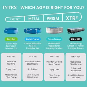 Piscine hors sol <span class=keywords><strong>INTEX</strong></span> Prism Round 10 pieds x 30 pouces |   26700EH PVC résistant aux intempéries Garantie 1 an (pompe non incluse) - Product Image 5