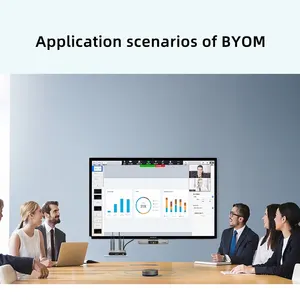 Boegam Brand Best Quality Byom Ultra HD 4k Virtual Conference Platform Interactive Display Solution Wireless Conferencing System