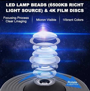 360 độ thiên hà chiếu cho phòng Thiên Hà Sao chiếu ánh sáng planetarium chiếu - Product Image 4