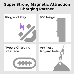 อะแดปเตอร์ชาร์จแบบพกพาชนิดแม่เหล็ก Type-C สำหรับ <span class=keywords><strong>Xiaomi</strong></span> MI <span class=keywords><strong>Band</strong></span> 10 9 Redmi Watch <span class=keywords><strong>5</strong></span> หัวต่อ 2 ขา สำหรับแปลง MI Redmi Watch - Product Image 5