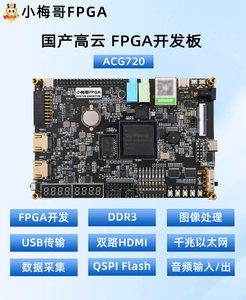 Carte de développement FPGA Xiaomeige Gowin, GW5AT-138K/60K, compatible Artix-7, USB3.0, pratique avancée pour l'enseignement, DDR3, HSPI, PCIe, SFP W1013 - Product Image 6