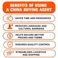 Agente de Compras Profesional en Yiwu, China, Servicio de Abastecimiento 1688 Taobao, Baja Comisión, Servicio de Compra, Dropshipping, DDP, Almacén Propio