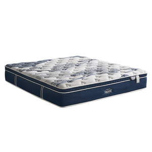 ที่นอน Calufulhome ขนาด 1800 มม. x 2000 มม. ผ้ากราฟีน ระบายความร้อน ระดับความแน่นปานกลาง พร้อมสปริง สำหรับใช้ในบ้าน/ห้องนอน - Product Image 5