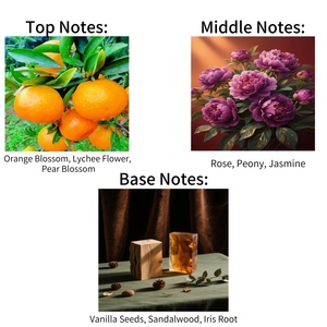 Perfume de lujo OEM para <span class=keywords><strong>mujer</strong></span>, fragancia original de productor Premium, envío rápido, uso diario, ocasiones especiales, Mruis 70ML - Product Image 3