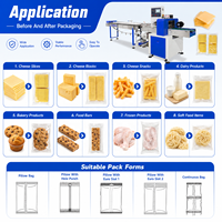 Machine d'emballage flow pack pour biscuits individuels, petits gâteaux, barres de collation, tranches de pain, craquelins, gaufrettes, biscuits, et fromage mozzarella