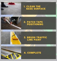 Peinture liquide à séchage rapide à base d'eau, noire, blanche, jaune, pour marquage routier, marquage de sol de parking et revêtement de marquage de circulation