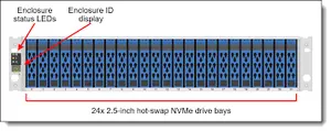Lenovo ThinkSystem DM5100F все вспышки коммерческое профессиональное оборудование для хранения данных (6*1,92 T)