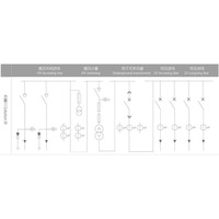 Caja de Distribución con Filtro Activo de Armónicos y Corrección Automática del Factor de Potencia (APF/AHF) de Grado Industrial 400/660/1000V GB17467