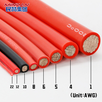 MiNZAN Custom ized Großhandel 1,5mm 2,5mm 4mm 6mm 10mm einadrige elektrische Drähte Elektrokabel Kupferdraht