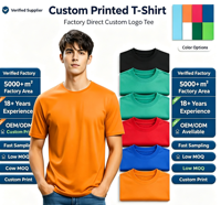 T-shirt personnalisé imprimé, T-shirt avec logo OEM ODM directement de l'usine, T-shirt col rond 100% coton, T-shirt en gros à faible MOQ