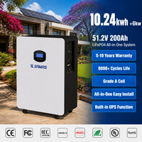 Sistema de Batería Solar Integrado de 6kW 10.24kWh 51.2V 200Ah con Reducción de Pico de Consumo para Conexión a la Red del Reino Unido, Certificado G98 G99 CE