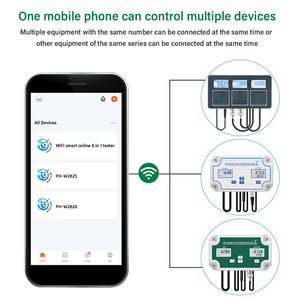 Tuya Wifi 8 trong 1 thông minh Ph/Tds/Ec/Temp/độ ẩm thiết bị giám sát nước trực tuyến chất lượng nước trực tuyến hệ thống giám sát - Product Image 6