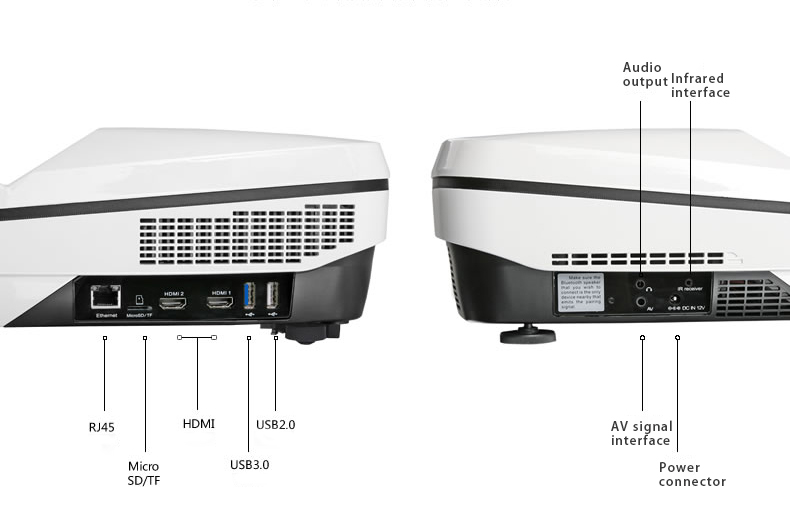 DLP Lumens Short Throw 4k Projector full hd Support 3D
