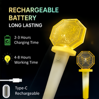 Lightstick octogonal rechargeable Kpop avec logo personnalisé |   Ventilateur de plafond avec synchronisation à distance |   Contrôle DMX par application pour événements de concert et goodies de concert