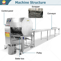 ORME Machine de chauffage de feuilles de samosa pour la production de rouleaux de printemps en crêpe à bas prix