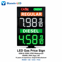 Panneau d'affichage LED personnalisé pour les prix des carburants pour les stations-service, fabricant d'affichage extérieur pour stations-service