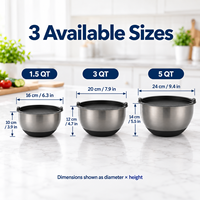 Ensemble de saladiers en acier inoxydable 304 noir, conformes aux normes FDA et LFGB, personnalisables, 16 cm, 20 cm, 24 cm, pour cuisine et restaurant, bols de couleur personnalisée