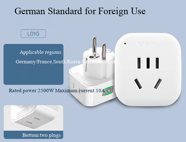 El estándar alemán de los Bulls pasa a 901g