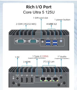 Mini PC Firewall Sin Ventilador Topton Ultra 5 125U I7 1255U <span class=keywords><strong>I3</strong></span> <span class=keywords><strong>1215U</strong></span> 3*2.5G LAN 3*HD2.0 IoT Mini Ordenador Industrial para Computación de Borde - Product Image 4