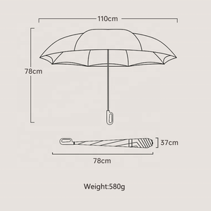 LM El Nuevo Paraguas de Coche Invertido con Diseño de Doble Capa y Anillo Interior y Exterior Personalizado y Logotipo - Product Image 6