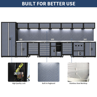Armoire à outils TYRAFINE, établi combiné robuste avec panneau perforé pour garage, atelier, armoire de rangement d'outils haute capacité