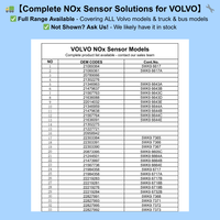22219281 5WK96718B Sensor de oxígeno y nitrógeno Sensor Nox para camiones Volvo EURO 6 FH4 FM4 24V FE FH FL NH FM Renault repuestos