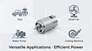<span class=keywords><strong>Moteur</strong></span> micro DC RS360 380 390 7000 tr/min 28 mm rond, haute vitesse, faible <span class=keywords><strong>courant</strong></span>, mini <span class=keywords><strong>moteur</strong></span> électrique pour ventilateur solaire, bricolage, jouet, modèle réduit - Product Image 4