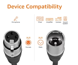 Tiêu chuẩn XLR 3 pin Nam để nữ Microphone Cáp cân bằng cáp được bảo vệ dây cho loa hệ thống âm thanh - Product Image 4