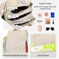 Sac bandoulière en nylon pour femme - Sac à bandoulière imperméable avec fermeture éclair, deux poignées, plusieurs poches et poignée supérieure