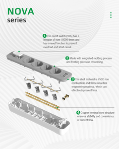 2026 NOVA Series EU Power Strip 16A 4000W Overload Switch Surge Protector Fire Prevention Shell for Home Office Use - Product Image 5