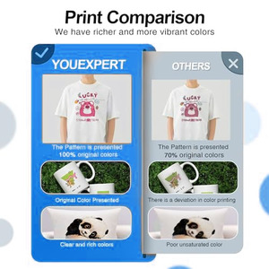 מחסנית דיו סובלימציה Goosam Gc41 Gc-41 SG 500 1000 למדפסת ריקו סאו-גרס SG500 SG1000 - Product Image 4