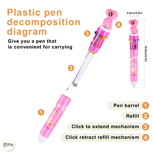 Multi-color Ink Lovely Cute Dinosaur Cartoon Plastic Ballpoint <b>Pens</b> Promotion 10-in -1 <b>Refill</b> Retractable Custom Logo Printing - Product Image 3