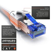 Câble Ethernet Cat 8 Primewire 10M Gigabit LAN RJ45 SFTP 40Gbps 2000MHz pour