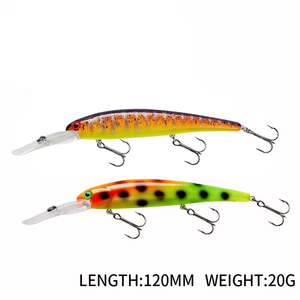 เหยื่อตก<span class=keywords><strong>ปลา</strong></span> ODM แบบกำหนดเอง ทำจากพลาสติก ABS นิ่ม ขนาด 120 มม. น้ำหนัก 20 กรัม <span class=keywords><strong>สี</strong></span><span class=keywords><strong>ขาว</strong></span>ลายจุด สำหรับตก<span class=keywords><strong>ปลา</strong></span>ใหญ่ในน้ำเค็ม - Product Image 2