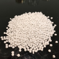 Masterbatch de remplissage CaCO3 pour améliorer la rigidité et la stabilité dimensionnelle – Coût pour PP, PE, PVC/injection et film