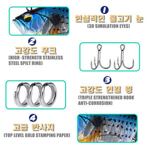 Nouveau leurre bimoule articulé 75mm 13g à descente lente pour la pêche en <span class=keywords><strong>mer</strong></span>, appât dur à longue portée pour la pêche à la proie, en ABS - Product Image 6