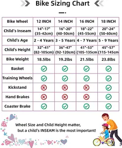 JOYSTAR US Lager billig 12 "14 '16" 18 "umwelt freundliche Kinder fahrrad für 4 5 6 Jahre alte Mädchen