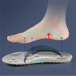 Comfort Breathable PU Foam Shock Absorption Arch Running Sports <b>Insoles</b> - Product Image 4