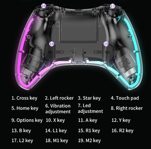 P05 Sensor de movimiento Gamepad Vibración Joystick Mango de juego con RGB <span class=keywords><strong>Color</strong></span> Lightbt Cableado 2,4 Inalámbrico 3 modos de conexión - Product Image 2